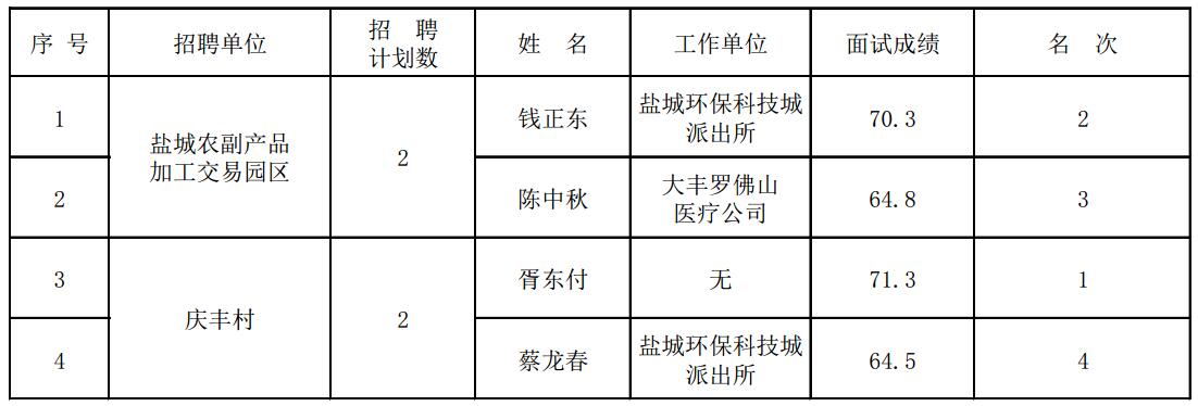 QQ截圖20180806151932.jpg